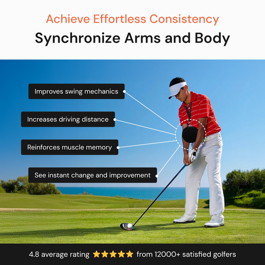 FormLock Pro Series 2, Arm-Body Alignment Trainer