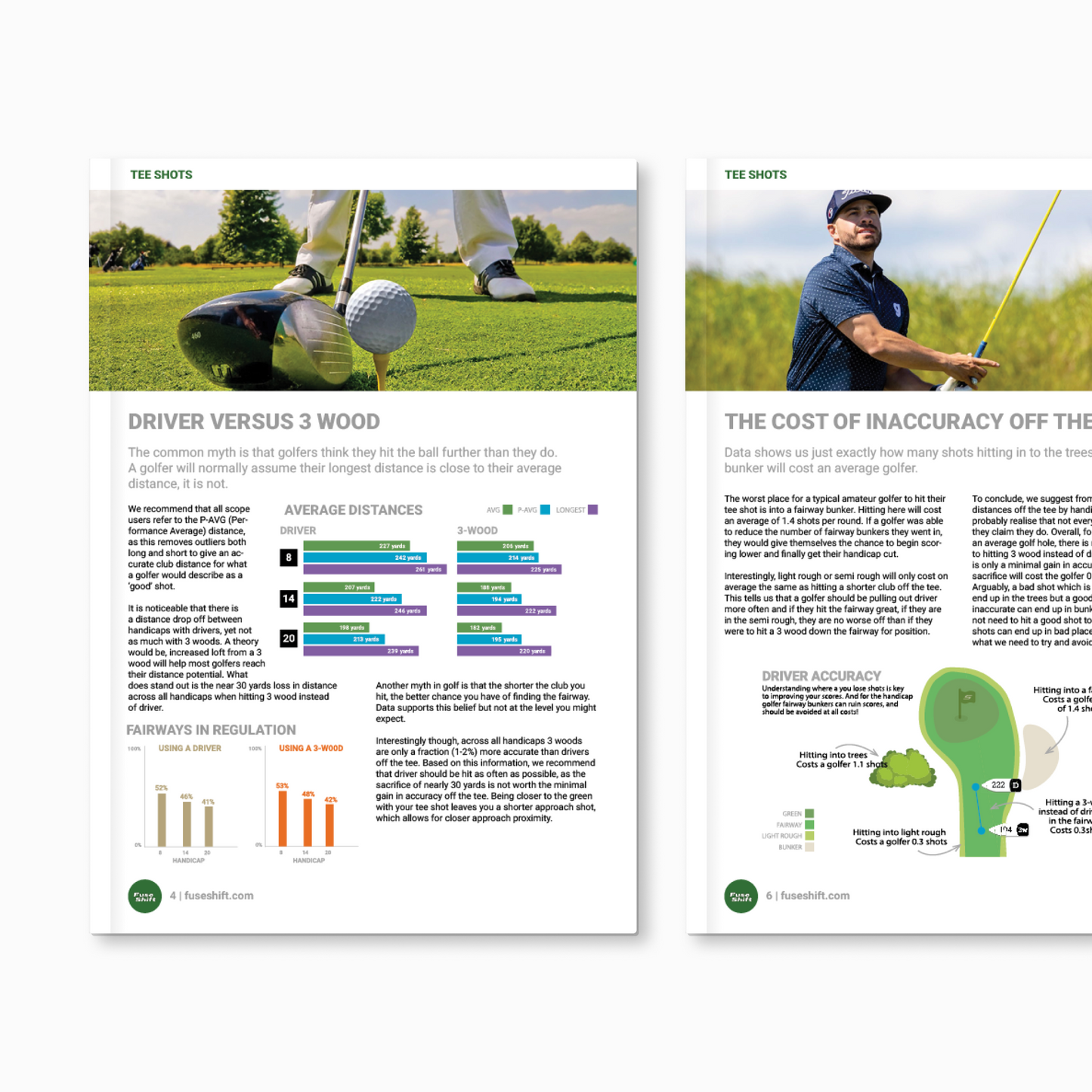 The Definitive Golfers Blueprint to Lowering Your Scores eBook