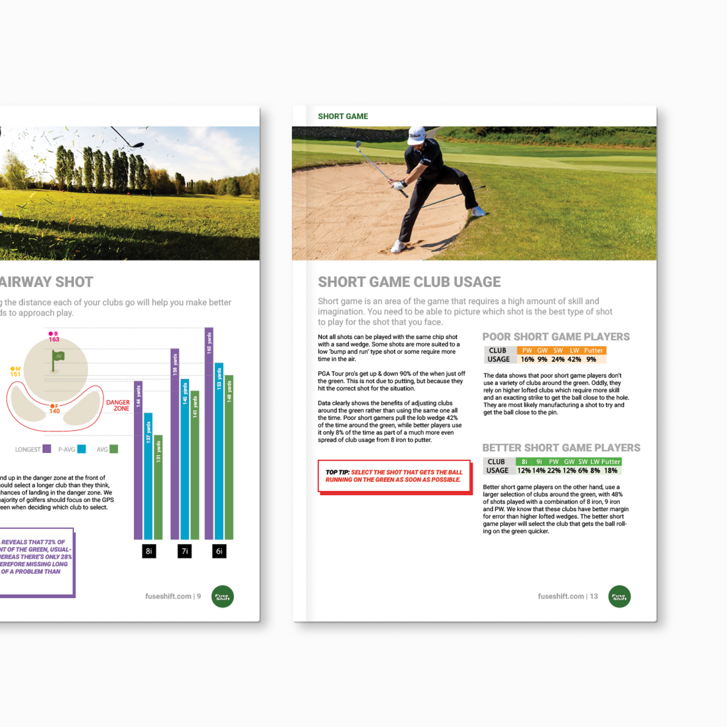 The Definitive Golfers Blueprint to Lowering Your Scores eBook